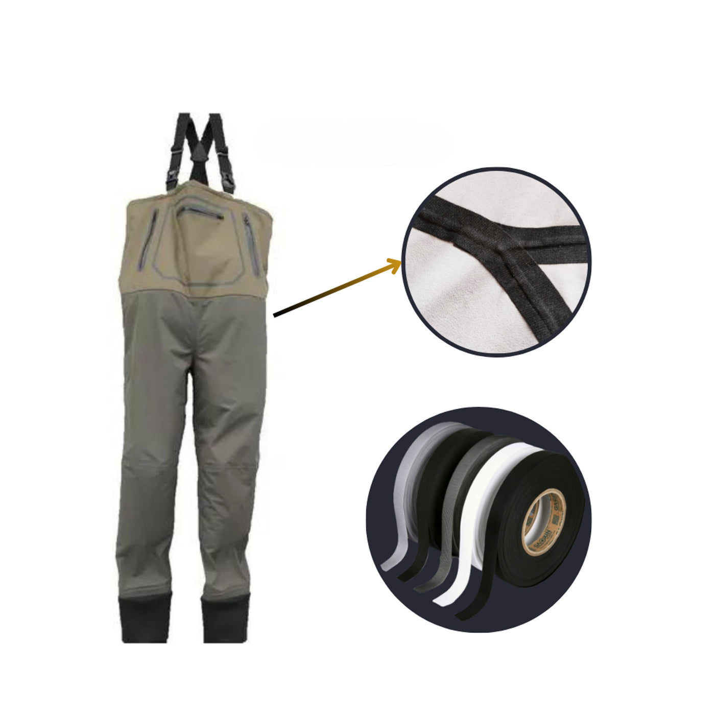 3-Layer 4-Way Stretch Seam Tape | Waterproof, Heat-Sealable, Durable