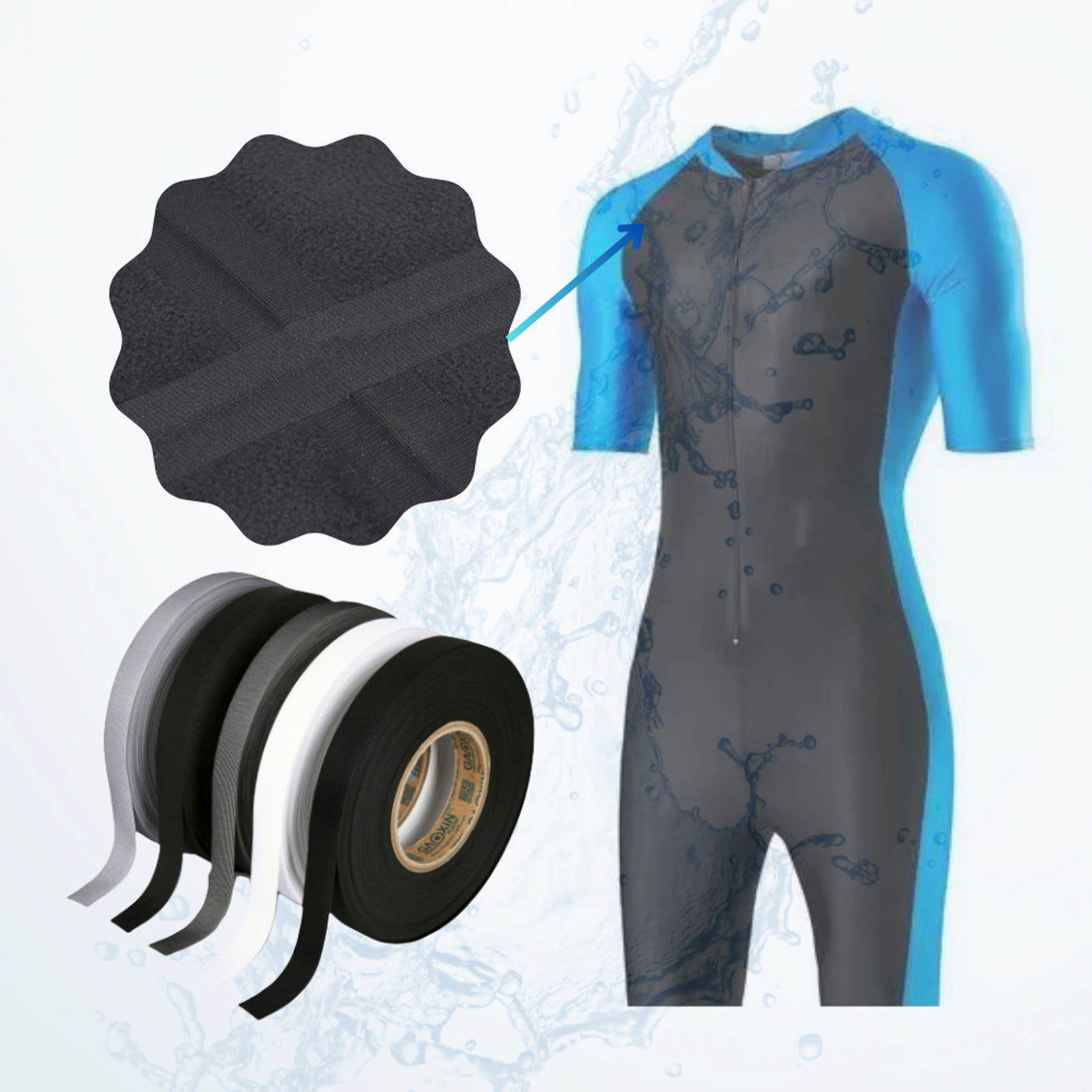 3-Layer 4-Way Stretch Seam Tape | Waterproof, Heat-Sealable, Durable