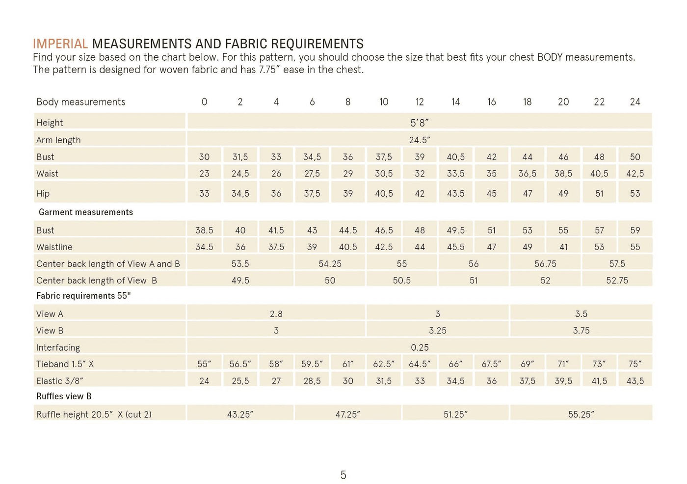 PDF Sewing Pattern | Abby Dress | Wardrobe by me