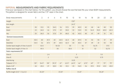PDF Sewing Pattern | Abby Dress | Wardrobe by me