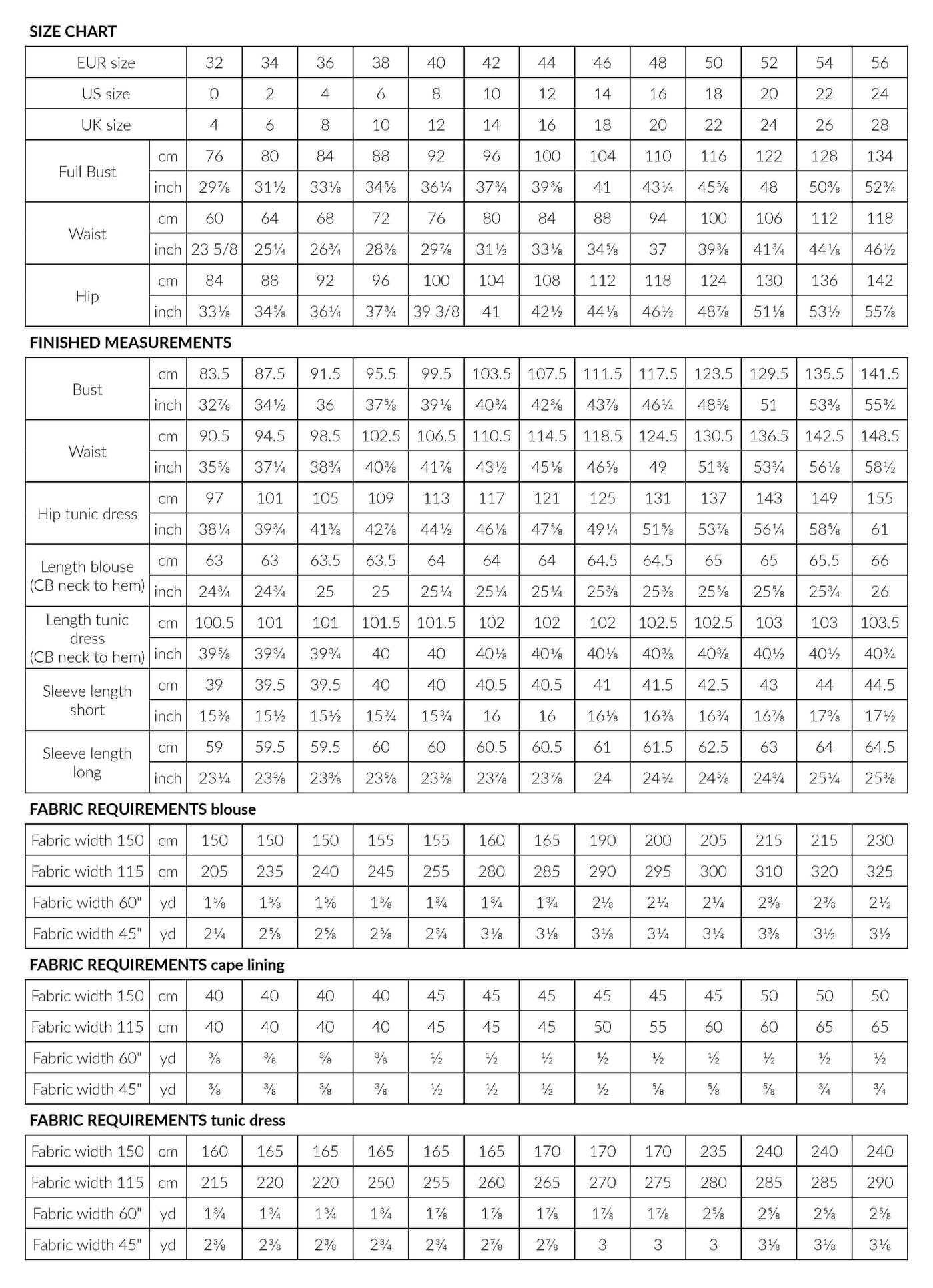 PDF Sewing Pattern | Helmi Trench Blouse &amp; Tunic Dress | Named Clothing&nbsp;