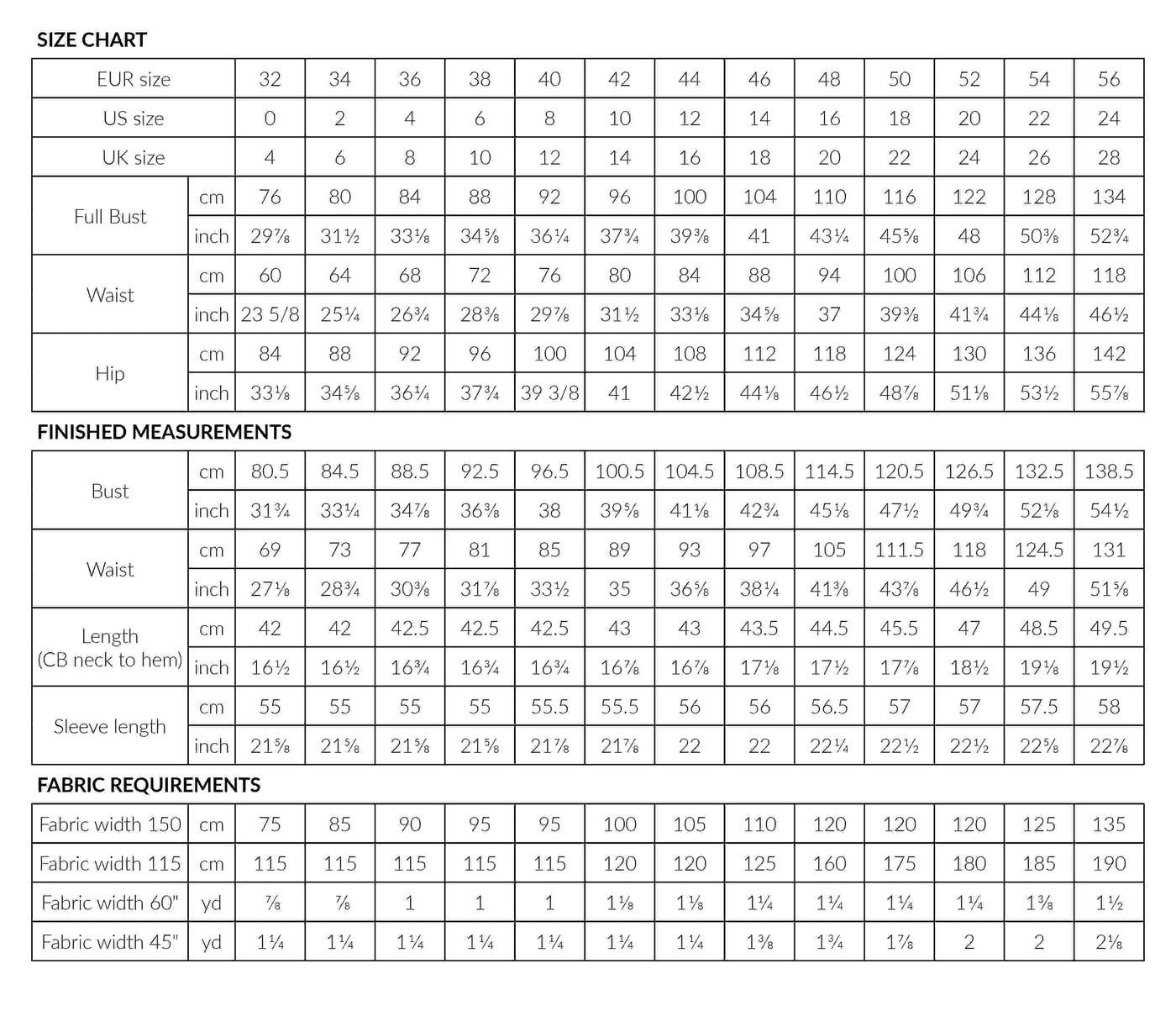 PDF Sewing Pattern | Kanerva Button-Back Tee | Named Clothing