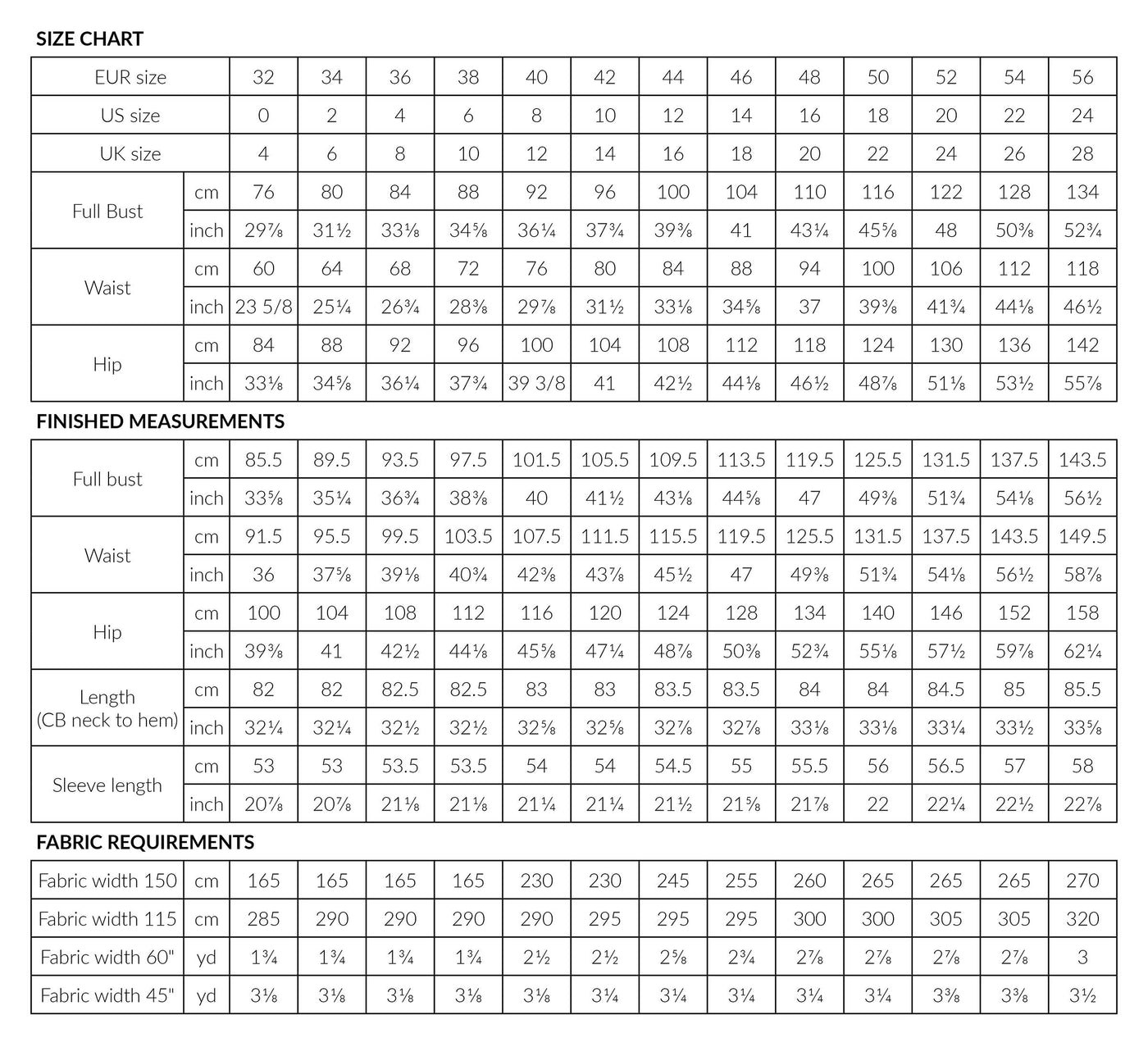 PDF Sewing Pattern | Loviisa Denim Dress | Named Clothing