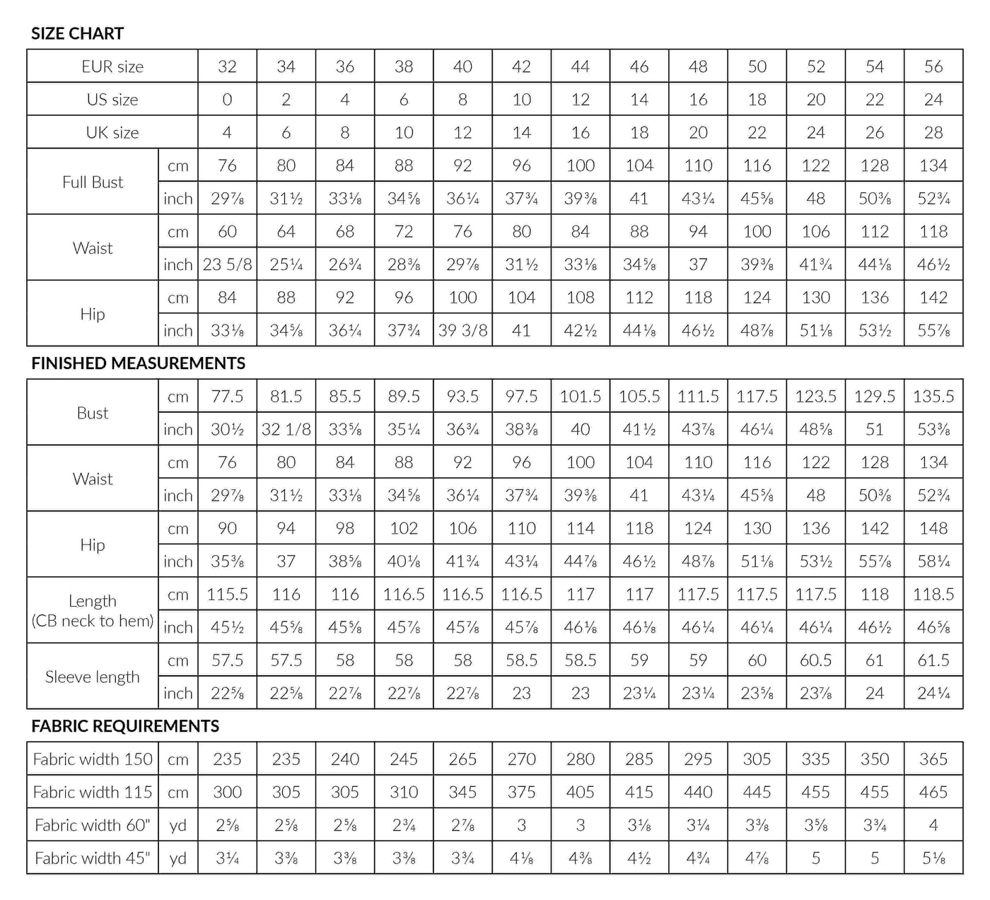 PDF Sewing Pattern | Olivia Wrap Dress | Named Clothing