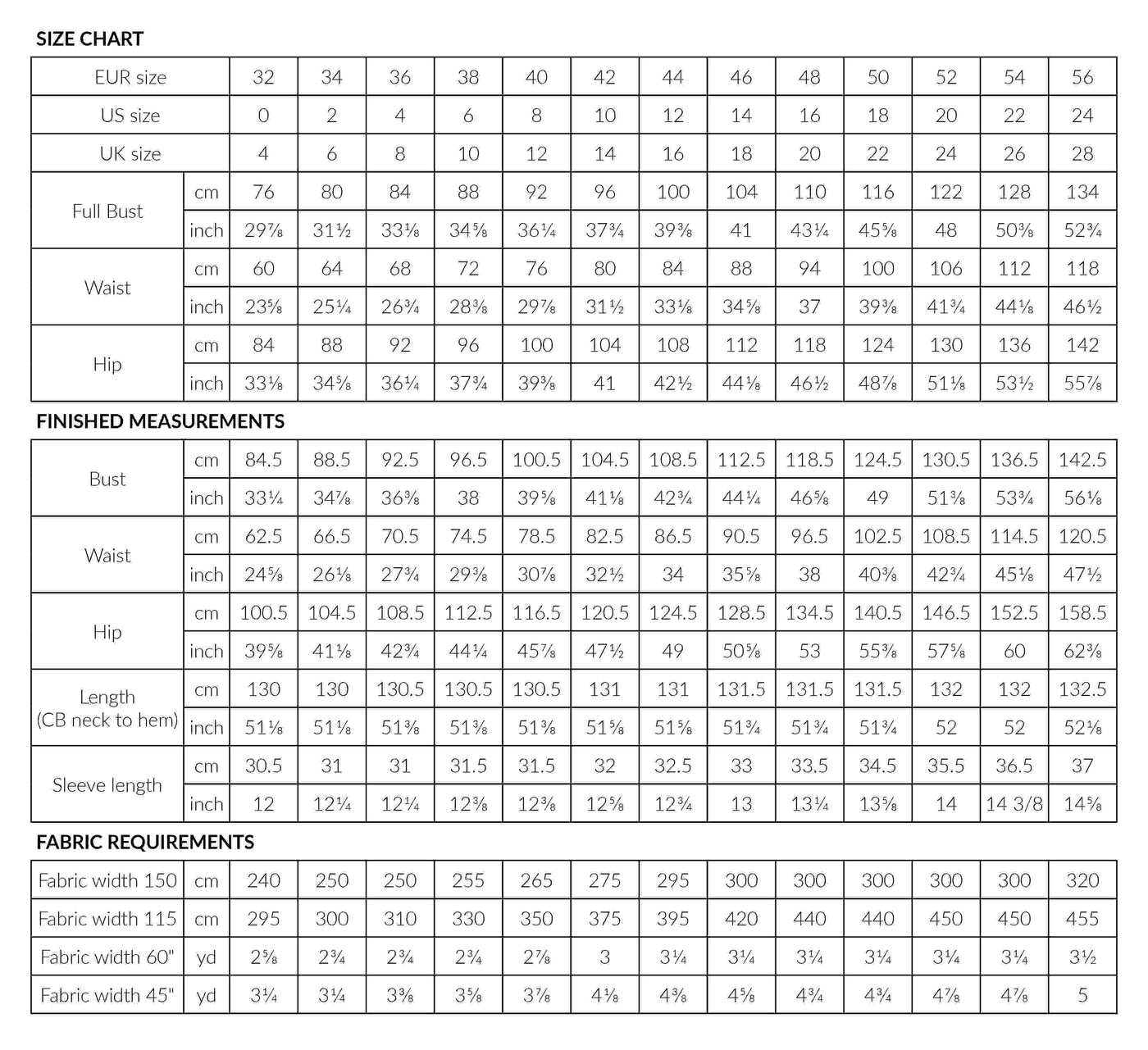 PDF Sewing Pattern | Taika blouse dress | Named Clothing