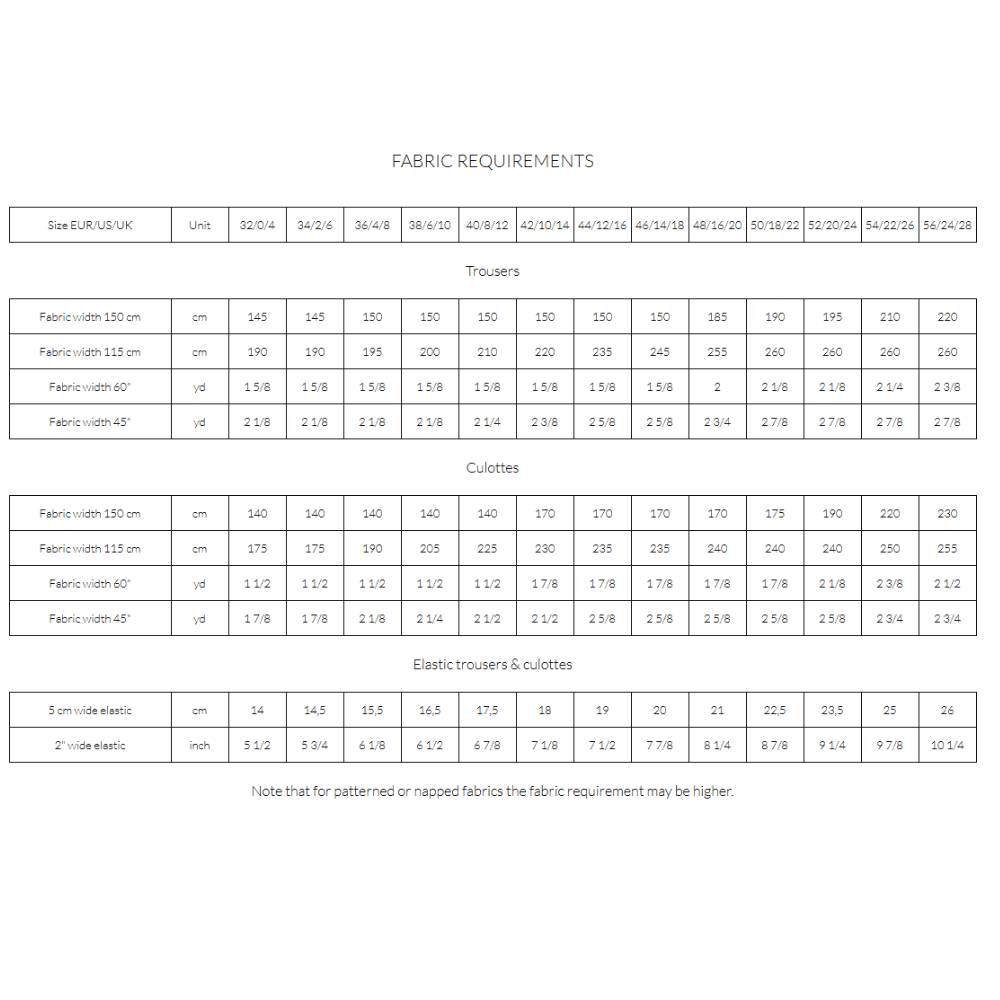 PDF Pattern | Aina Trousers & Culottes | Named Clothing