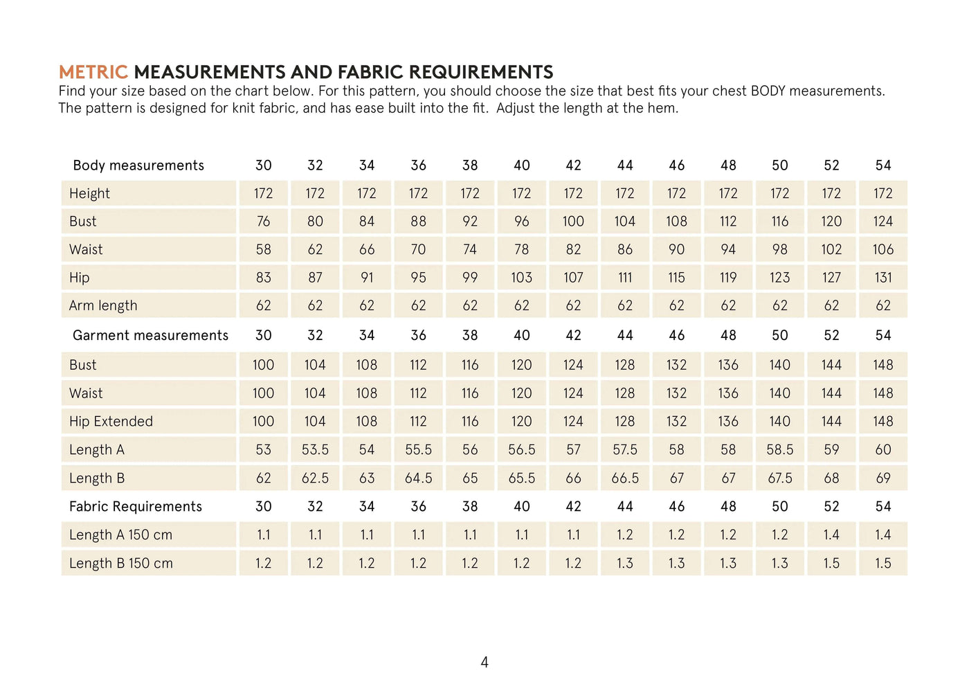 PDF Sewing Pattern | Boxy Raglan Sweater | Wardrobe by Me 