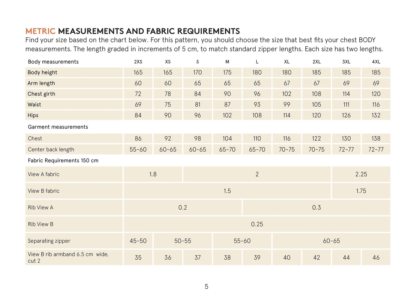 metric measurement fabric requirement - PDF Sewing Pattern | Zipper Hoodie | Unisex | Wardrobe by Me