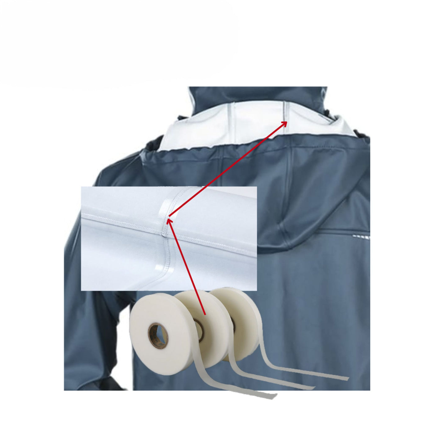 Composite pure PU Tape | 20 mm