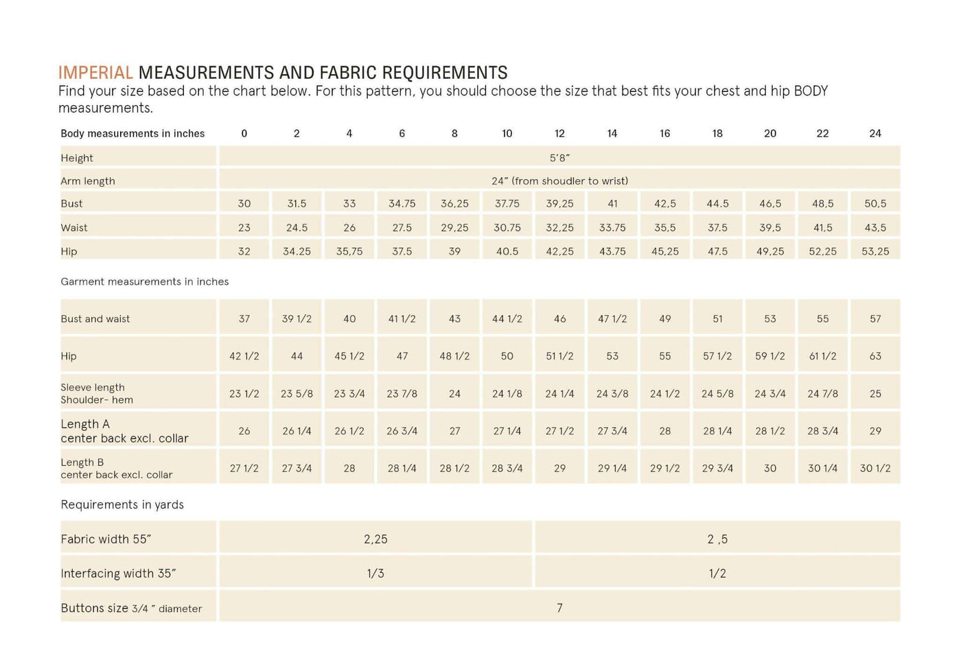 PDF Sewing Pattern | Artist Jacket | Wardrobe by Me