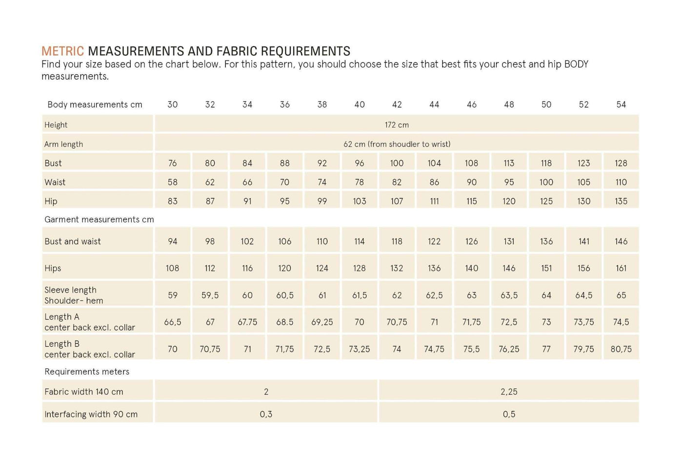 PDF Sewing Pattern | Artist Jacket | Wardrobe by Me