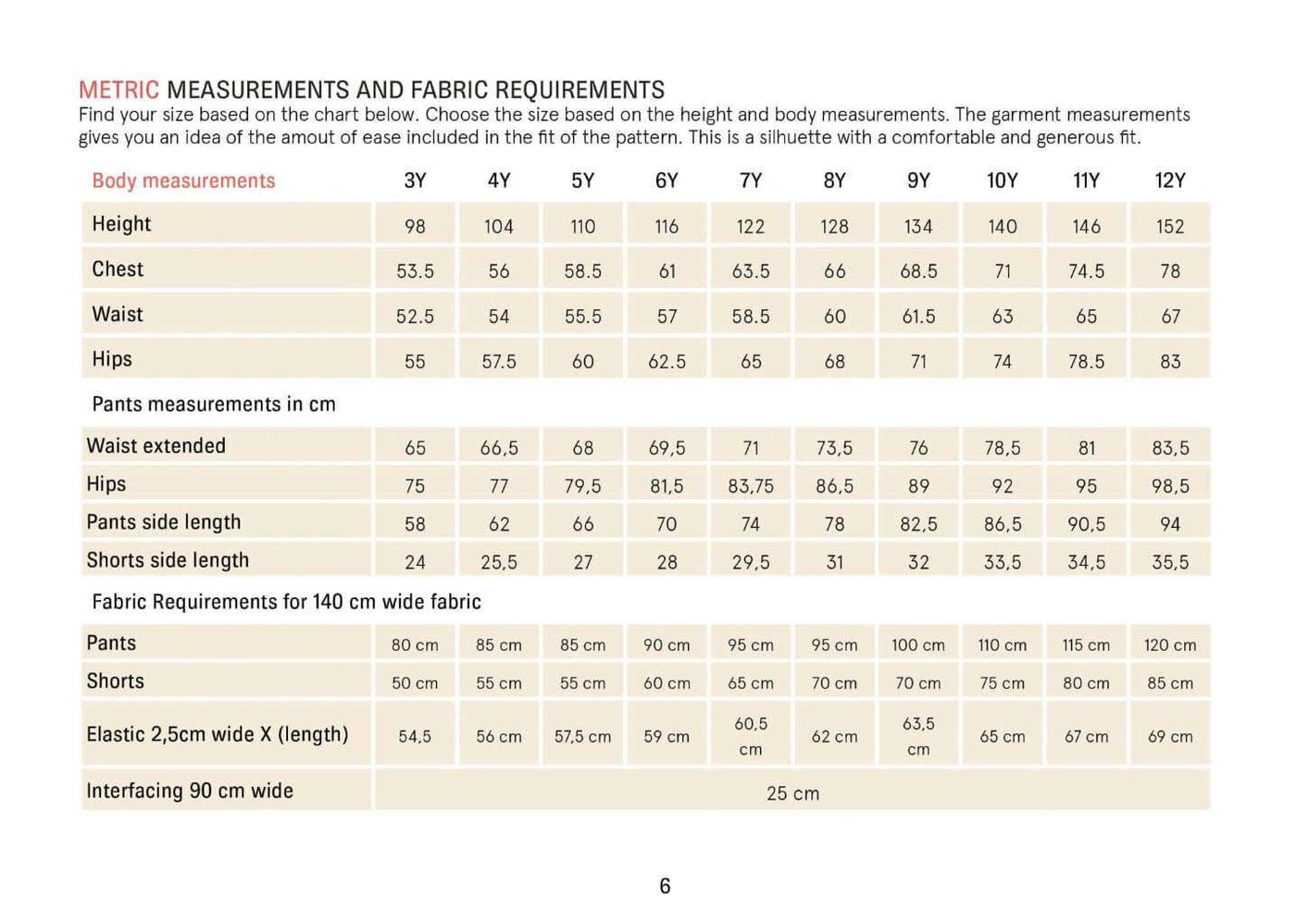 PDF Sewing Pattern | Kids' Volume Pants | Wardrobe by Me