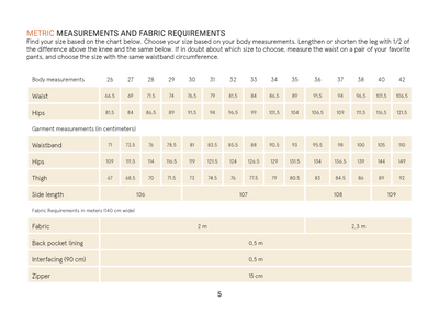 Men's Pleated pants sewing pattern Wardrobe By Me
