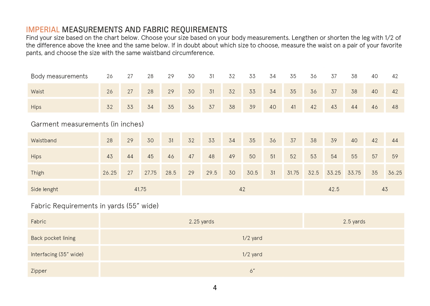 PDF Sewing Pattern | Men's Pleated Pants | Wardrobe by Me