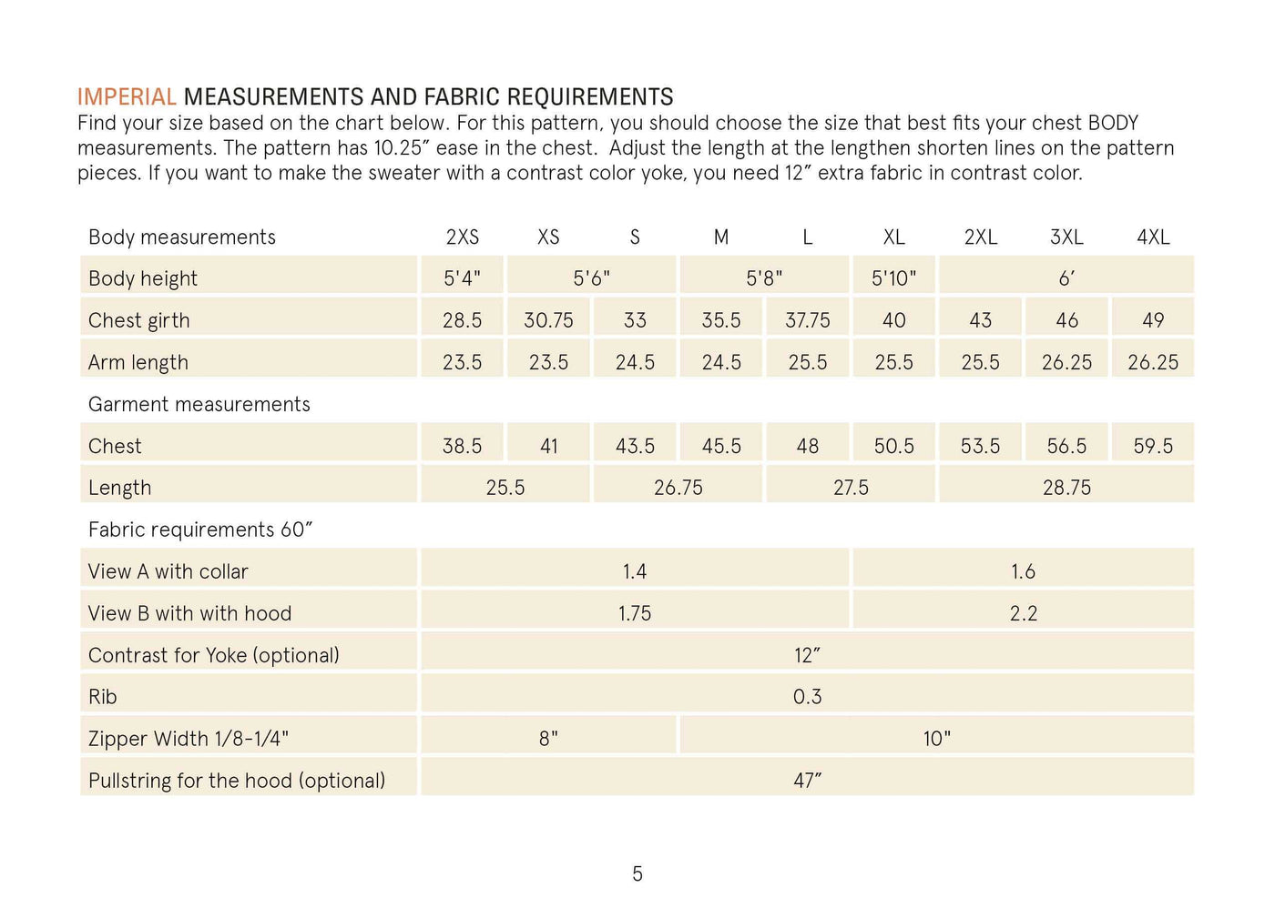 PDF Sewing Pattern | Zip Up Sweater | Unisex | Wardrobe by Me