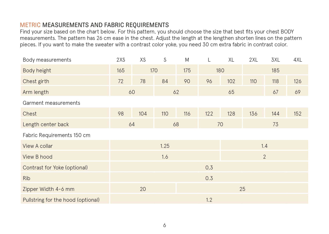 PDF Sewing Pattern | Zip Up Sweater | Unisex | Wardrobe by Me