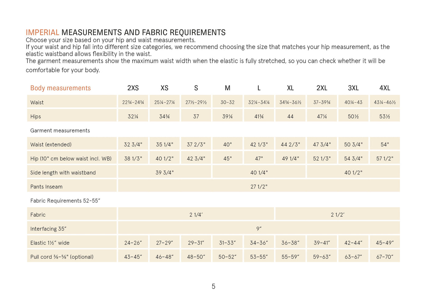 PDF Sewing Pattern | UNISEX Volume Pants | Wardrobe by Me