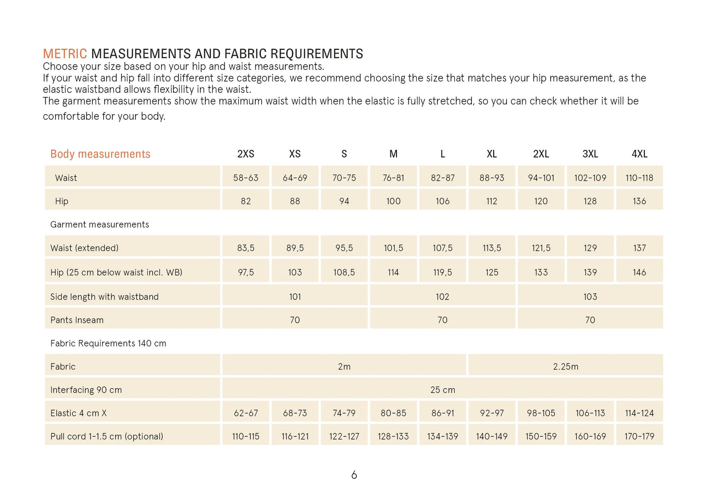 PDF Sewing Pattern | UNISEX Volume Pants | Wardrobe by Me