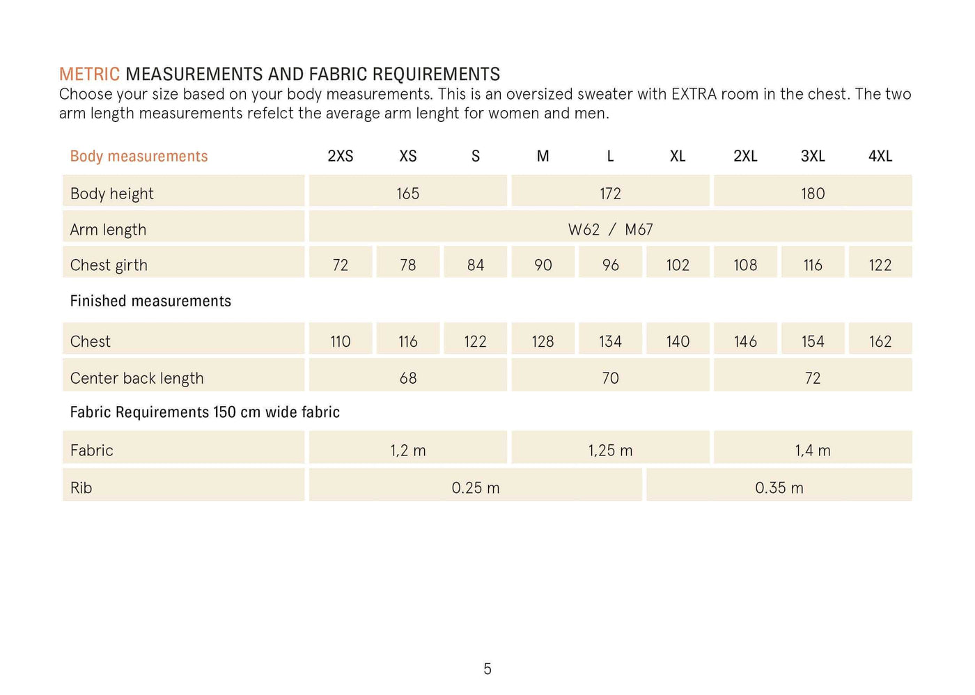 PDF Sewing Pattern | Boyfriend Sweater | Wardrobe by Me