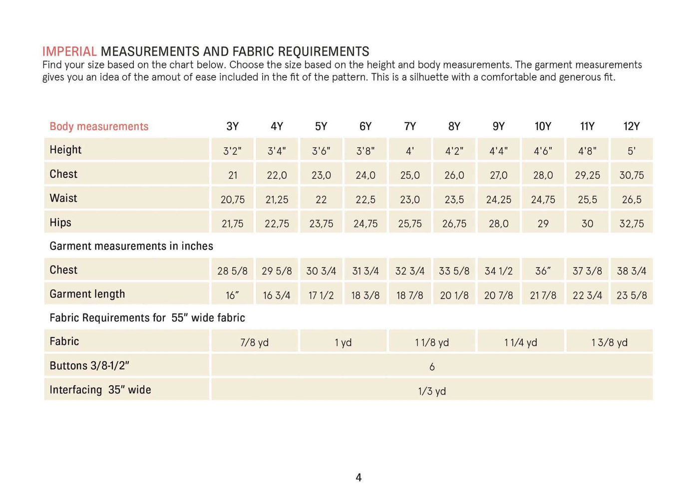 PDF Sewing Pattern | Kids Mini Jensen Shirt | Wardrobe by Me