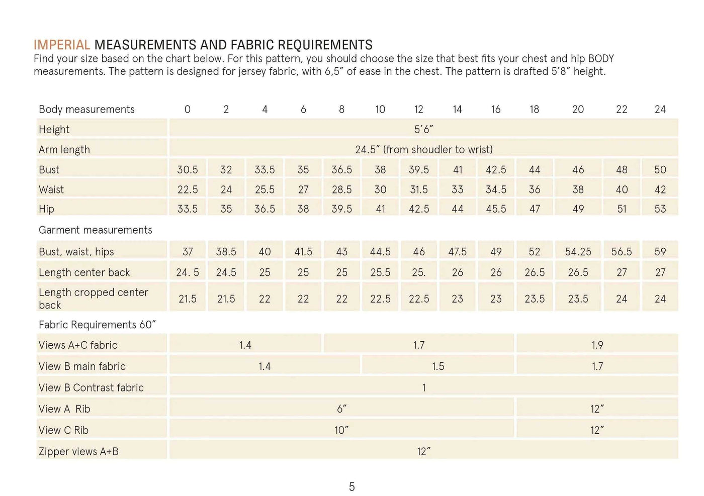 PDF Sewing Pattern | Half zipper | Wardrobe by Me