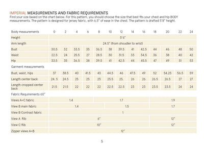 PDF Sewing Pattern | Half zipper | Wardrobe by Me