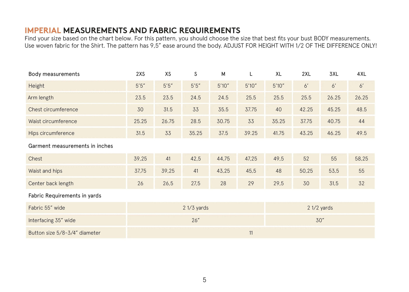 Heavy shirt sewing pattern Wardrobe By Me