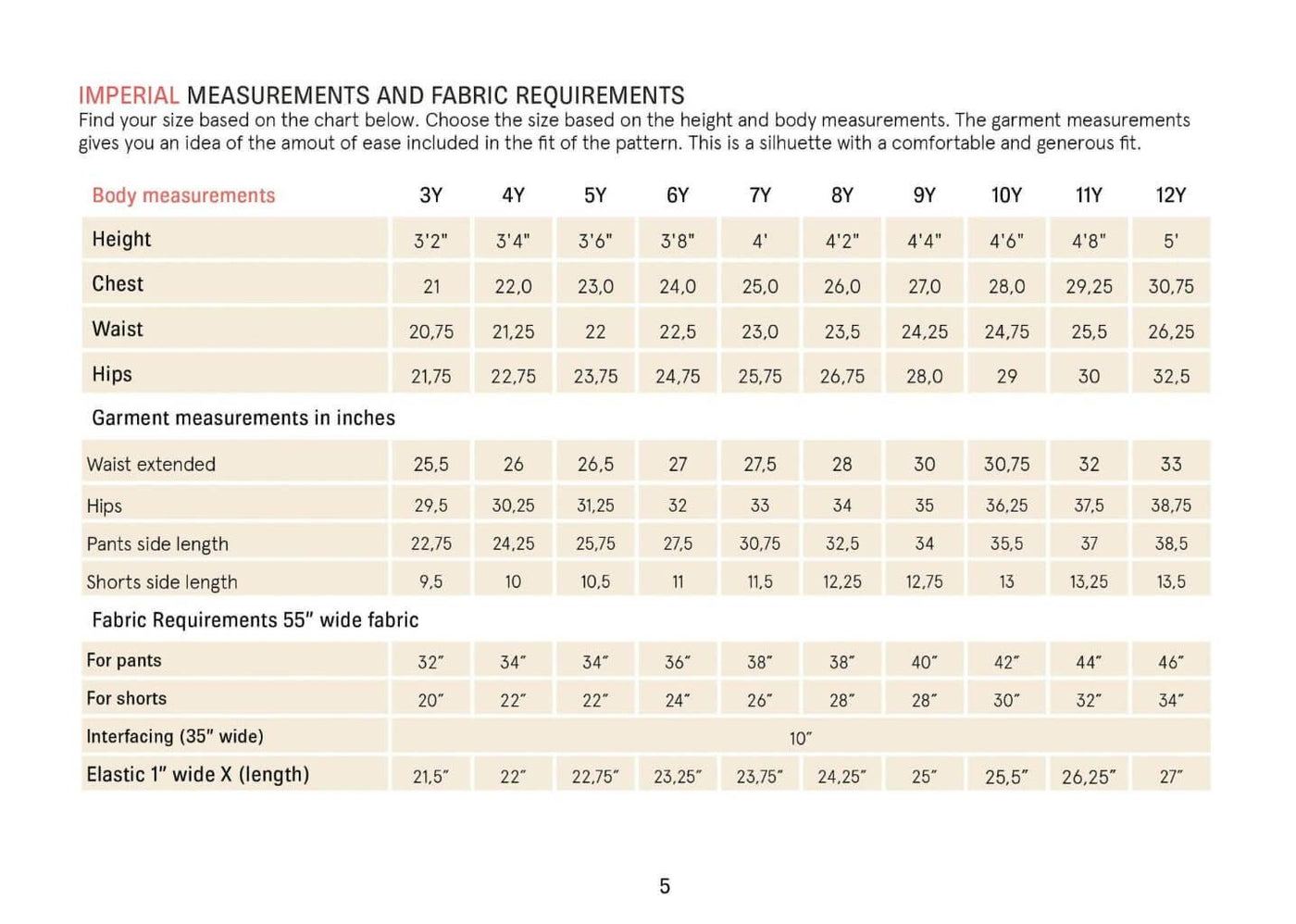PDF Sewing Pattern | Kids' Volume Pants | Wardrobe by Me