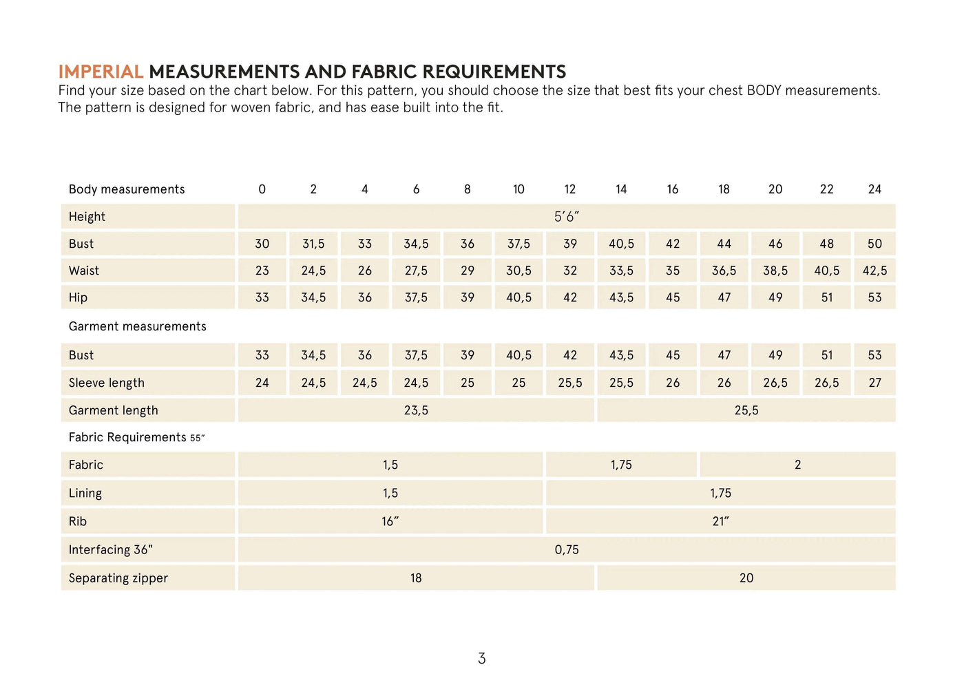 PDF Sewing Pattern | Amelia Bomber Jacket | Wardrobe by Me