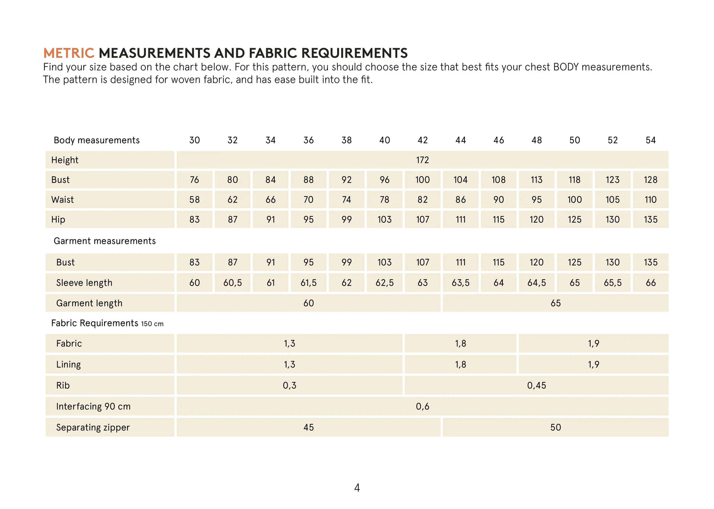 PDF Sewing Pattern | Amelia Bomber Jacket | Wardrobe by Me
