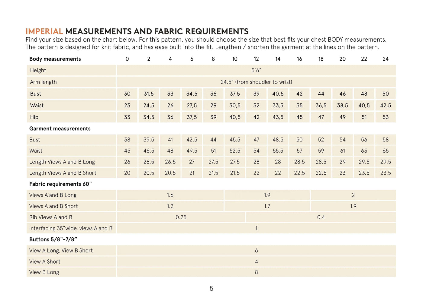 PDF Sewing Pattern | Balloon Cardigan | Wardrobe by Me