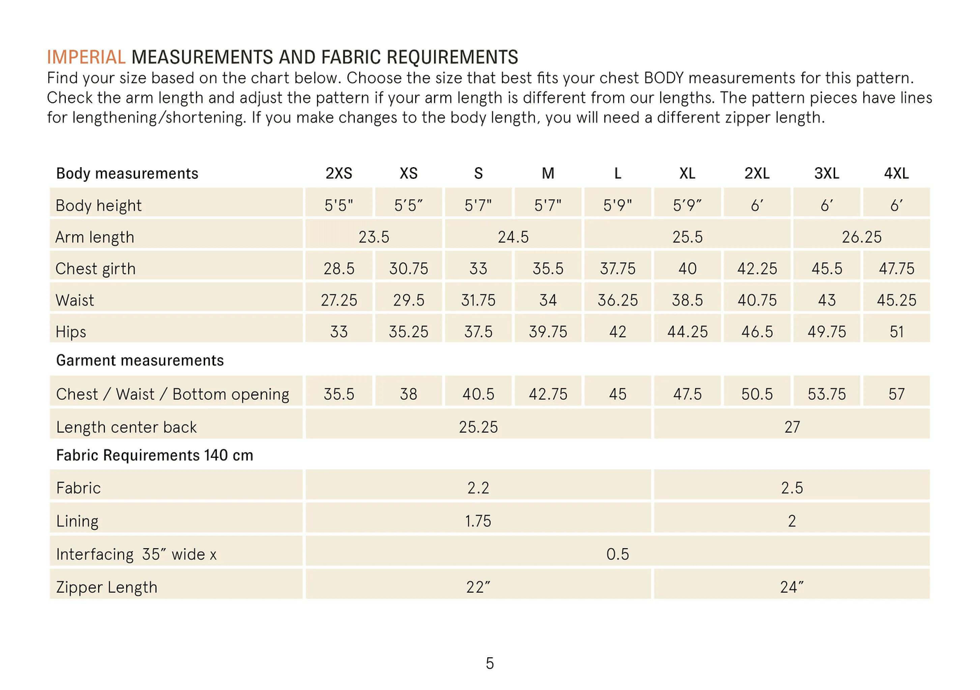 Bear jacket sewing pattern Wardrobe By Me