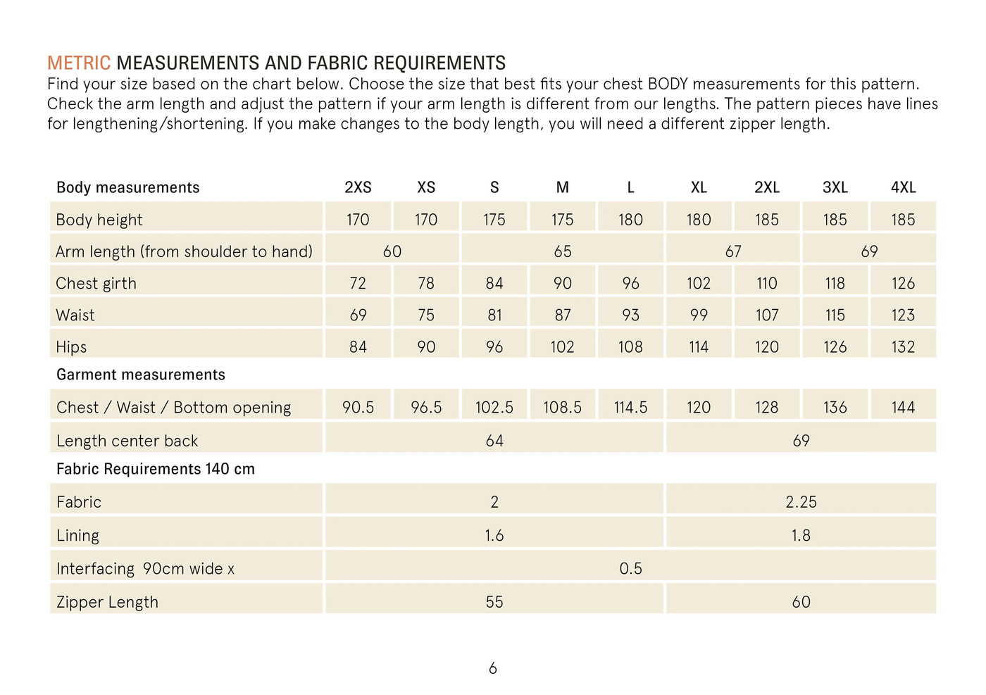 Bear jacket sewing pattern Wardrobe By Me