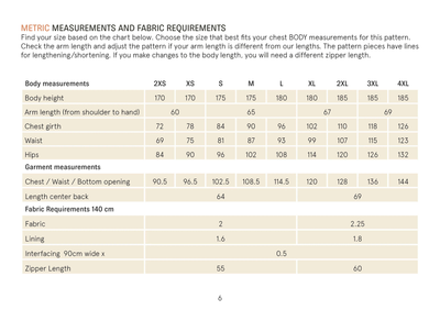 Bear jacket sewing pattern Wardrobe By Me