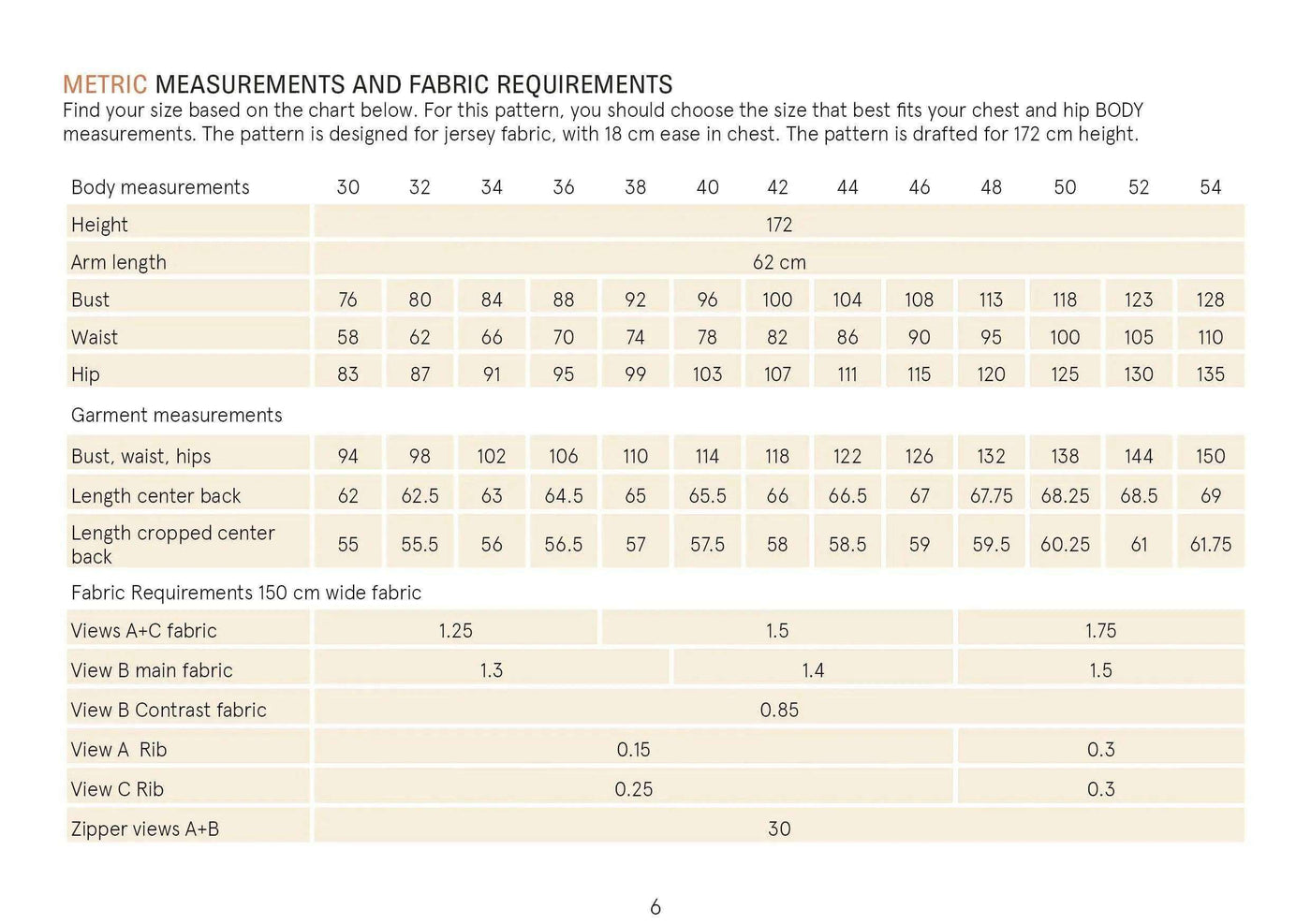 PDF Sewing Pattern | Half zipper | Wardrobe by Me