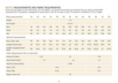 PDF Sewing Pattern | Half zipper | Wardrobe by Me