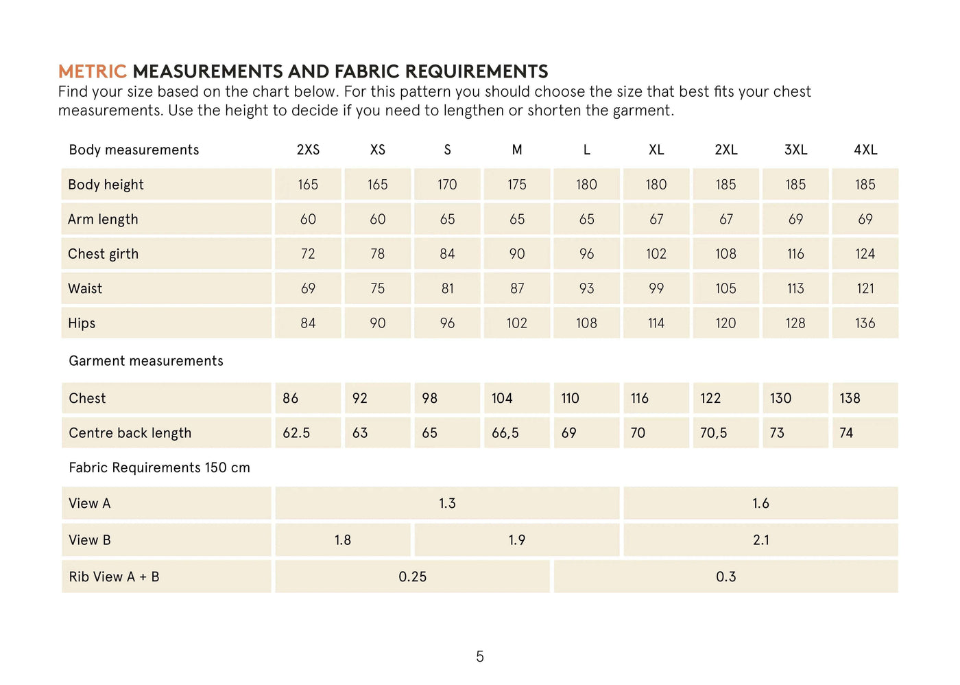 Hoodie Sewing Pattern Wardrobe By Me