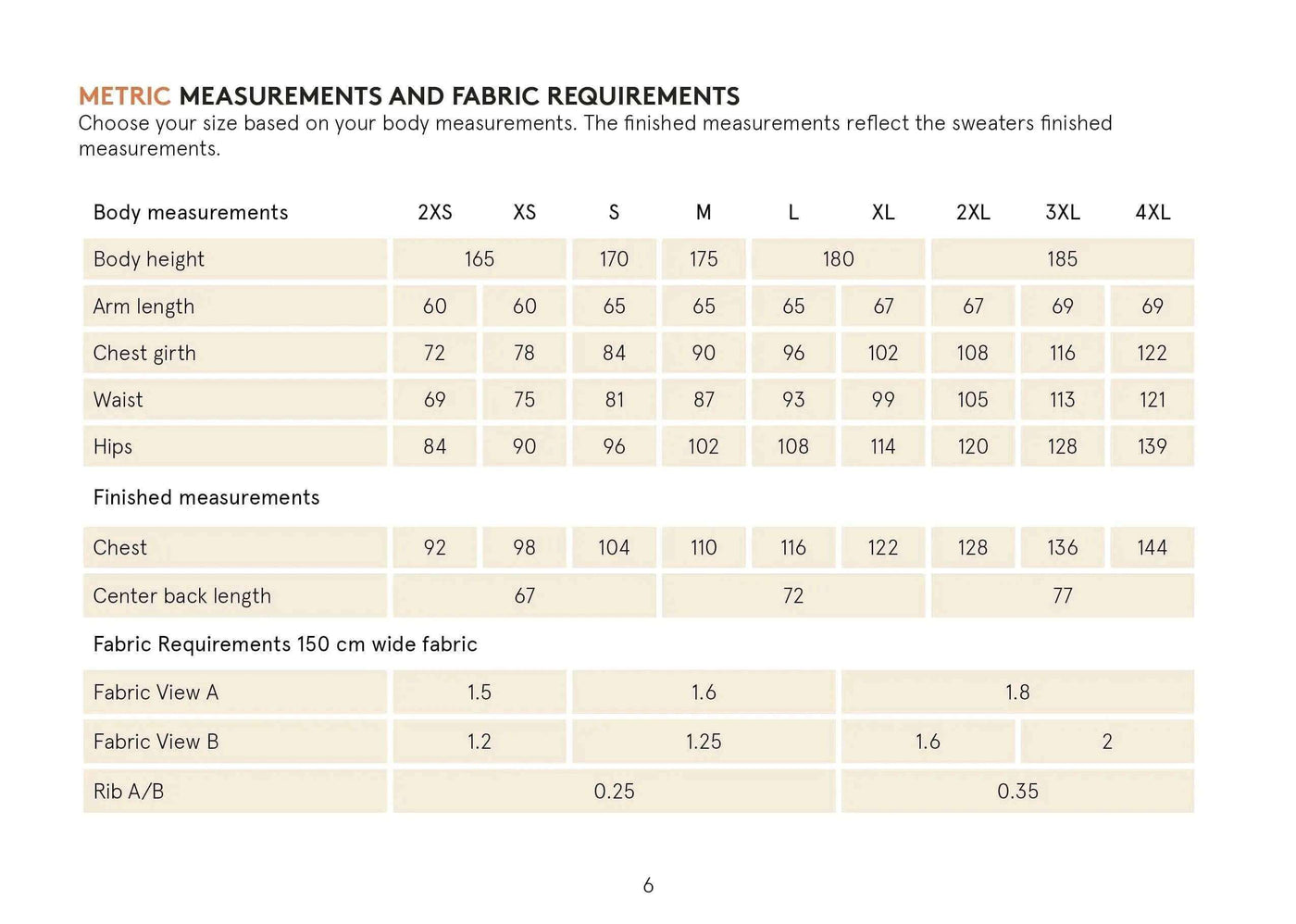 PDF Sewing Pattern | Hubert Hoodie | Wardrobe by Me