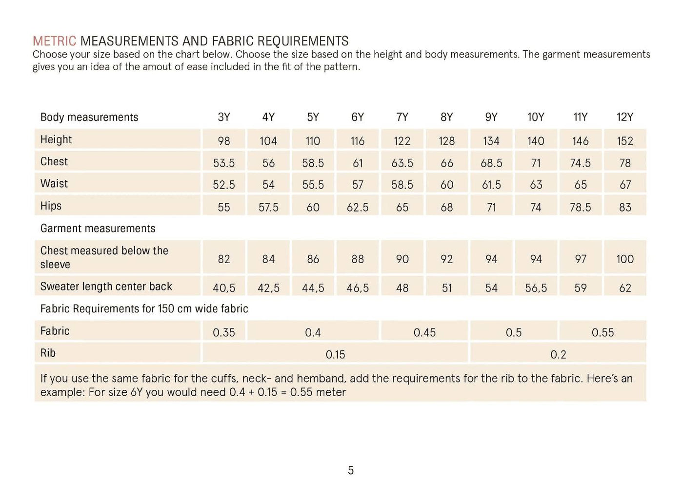 PDF Sewing Pattern | Kids James Sweater | Wardrobe by Me