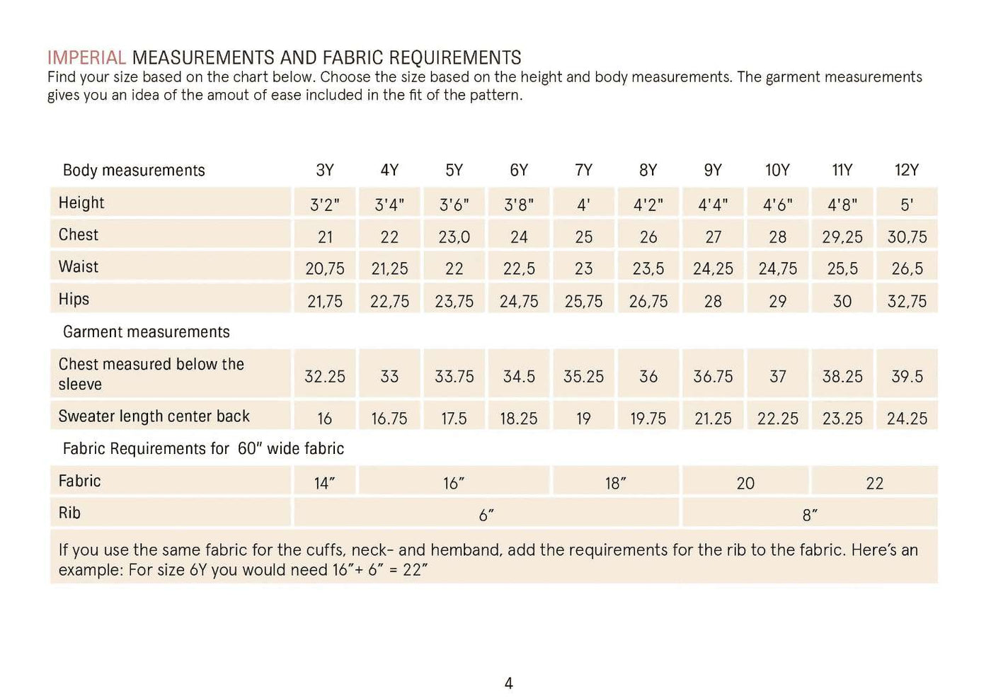 PDF Sewing Pattern | Kids James Sweater | Wardrobe by Me