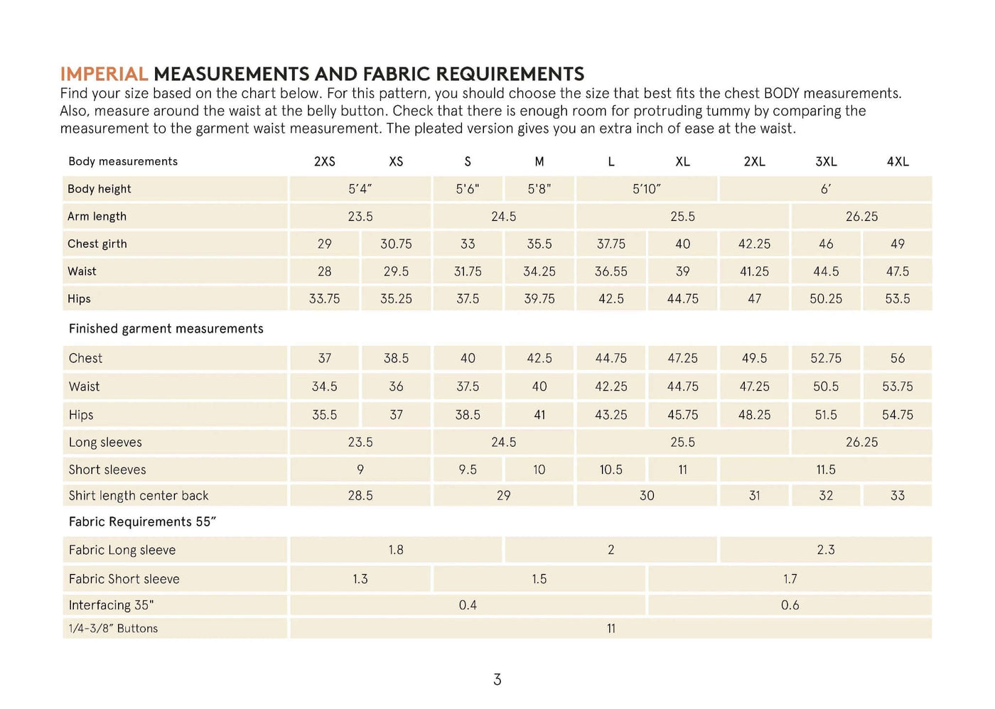 Jensen Shirt sewing pattern Wardrobe By Me