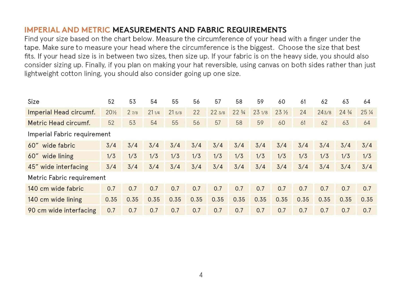 PDF Sewing Pattern | Kids Bucket Hat | Wardrobe by Me
