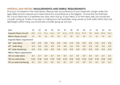 PDF Sewing Pattern | Kids Bucket Hat | Wardrobe by Me