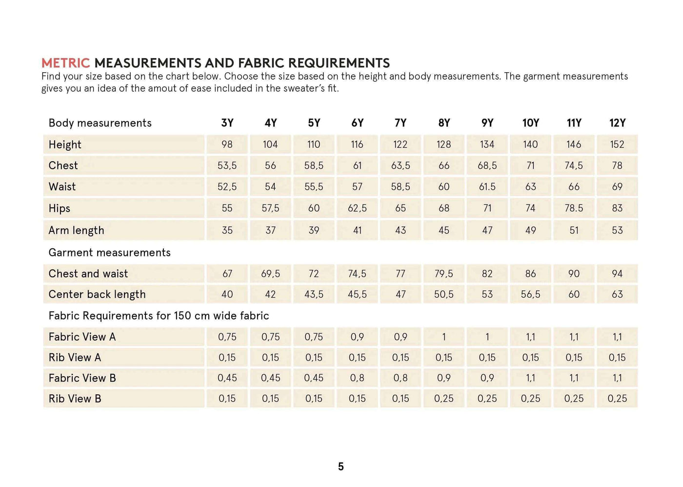 PDF Sewing Pattern | Kids Hoodie | Wardrobe by Me