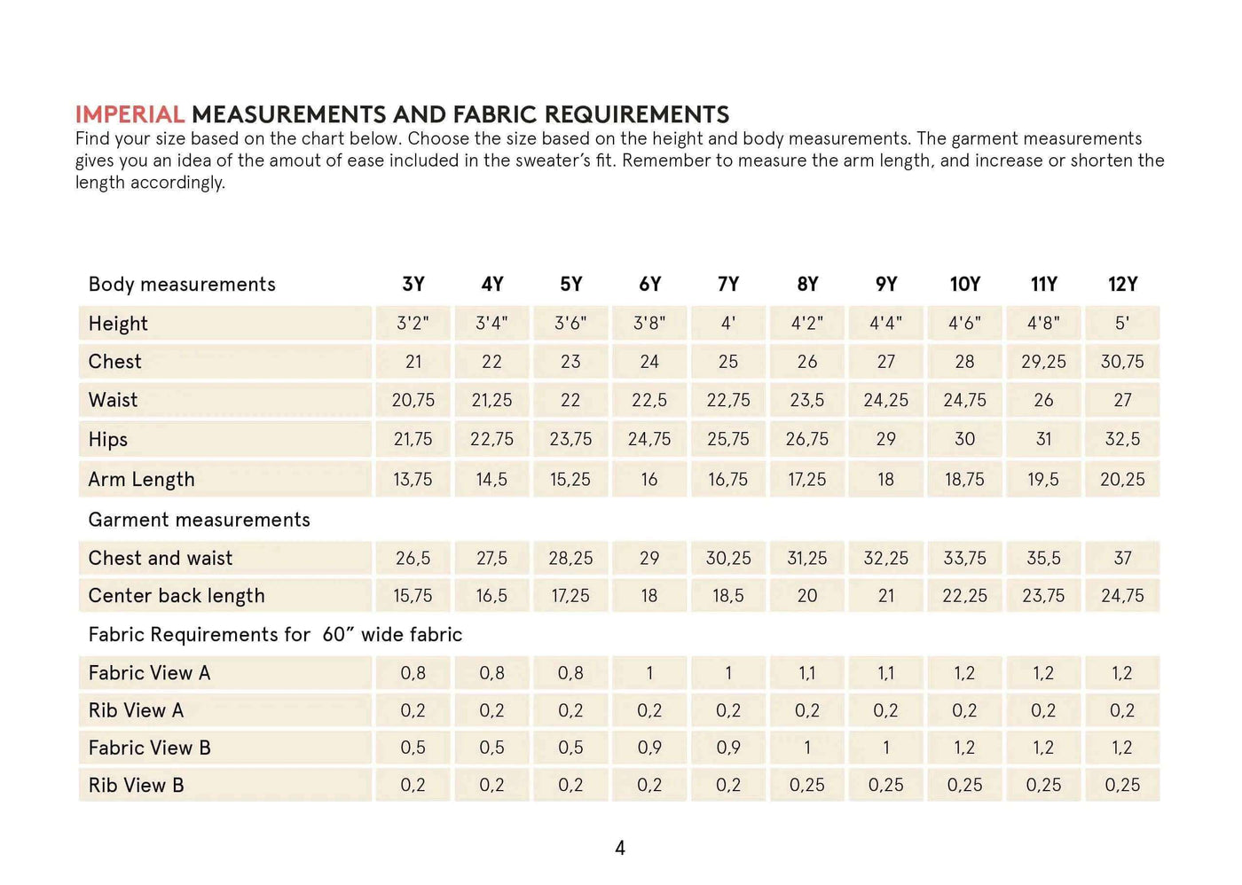 PDF Sewing Pattern | Kids Hoodie | Wardrobe by Me