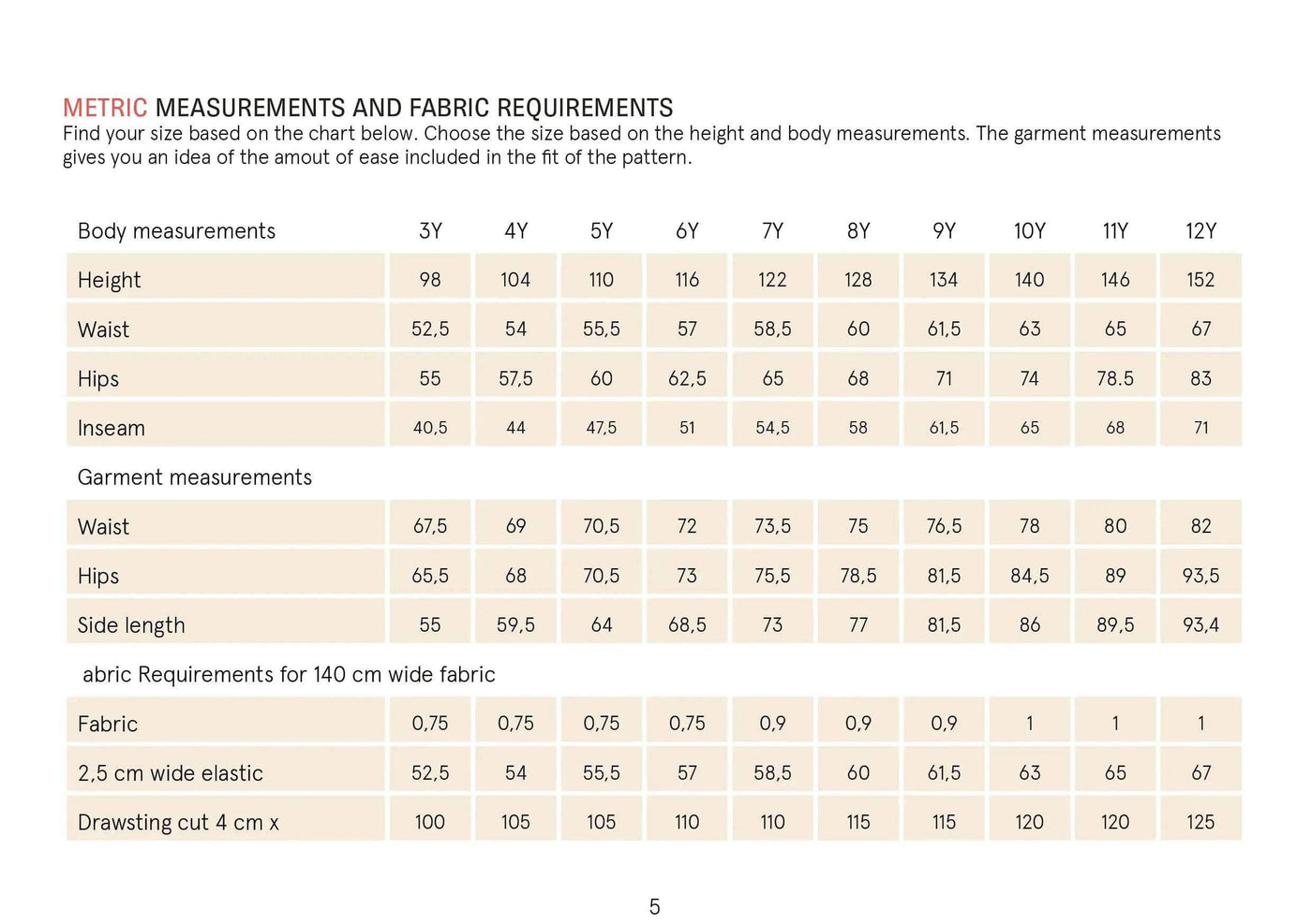 PDF Sewing Pattern | Kids Pajama Pants | Wardrobe by Me