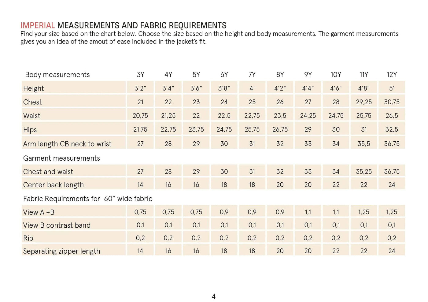 PDF Sewing Pattern | Kid's Zipper Jacket | Wardrobe by Me