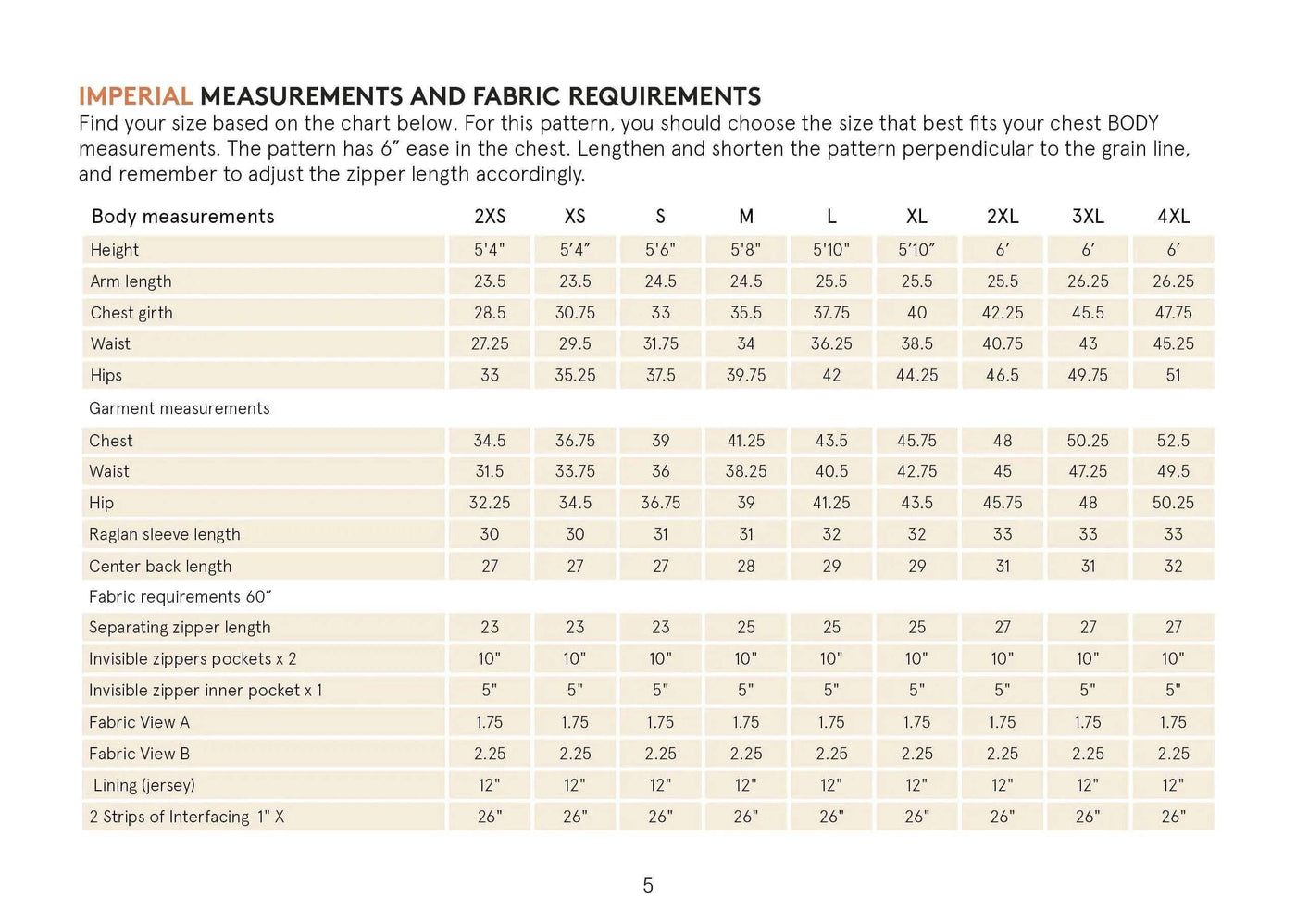 PDF Sewing Pattern | Men's Fleece Jacket | Wardrobe by Me