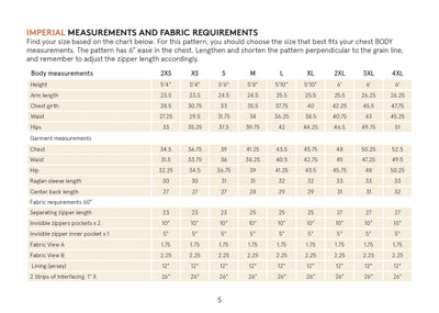 PDF Sewing Pattern | Men's Fleece Jacket | Wardrobe by Me
