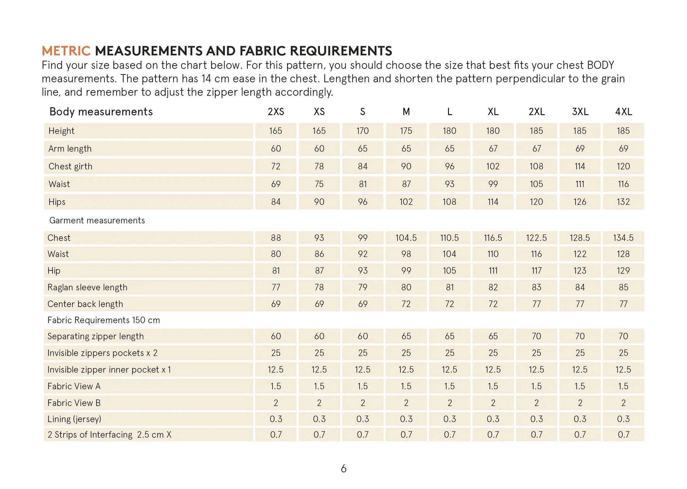 PDF Sewing Pattern | Men's Fleece Jacket | Wardrobe by Me